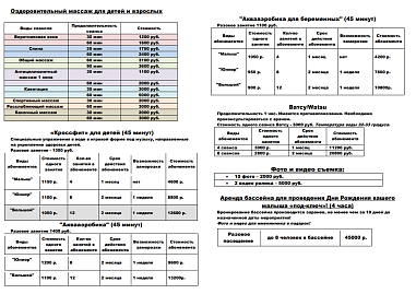 Аква клуб "Sharky" - фото, расписание, стоимость, отзывы - 2