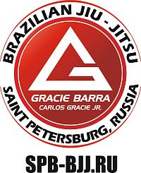 Секция джиу-джитсу (пр-т Ветеранов)